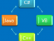 Tangible Source Code Converters icon