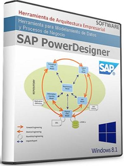 SAP PowerDesigner