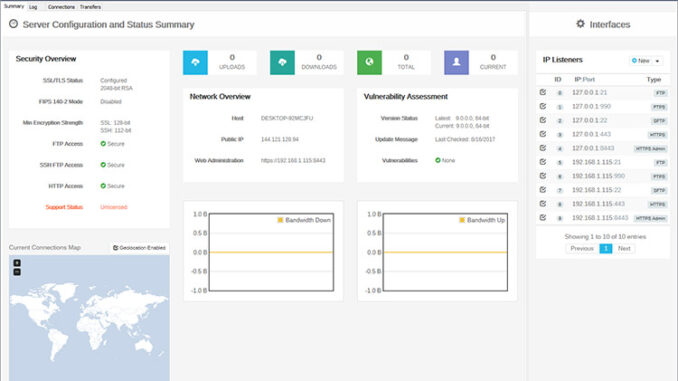 Cerberus FTP Server